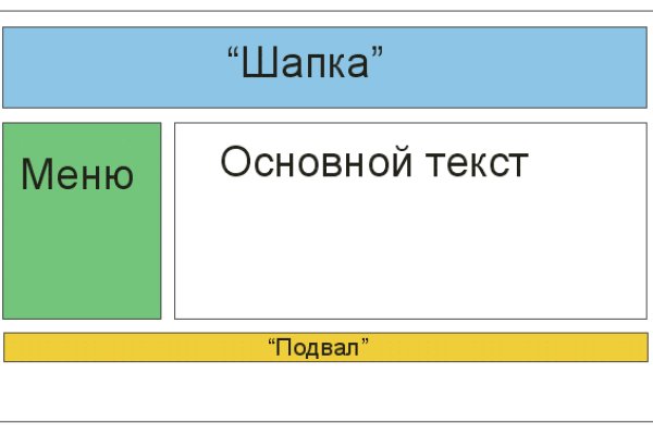 Кракен обход